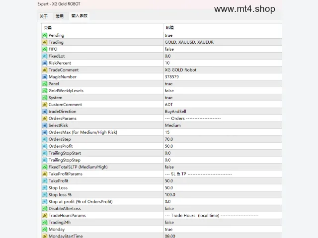 XG Gold ROBOT 图片 3