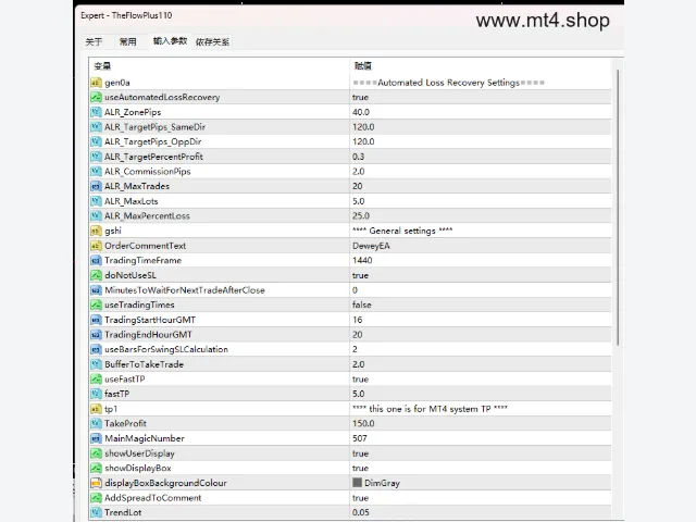 TheFlowPlus110 图片 3