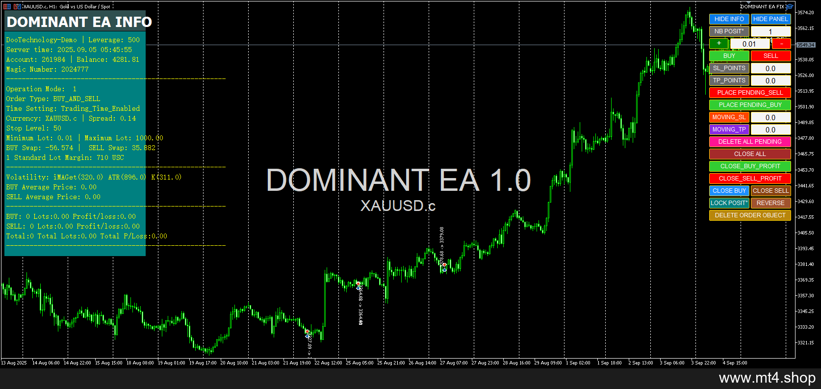 DOMINANT EA FIX