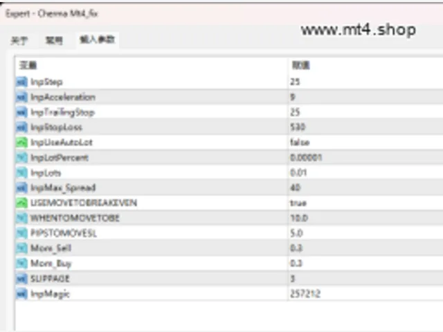 Cherma Mt4_fix 图片 2