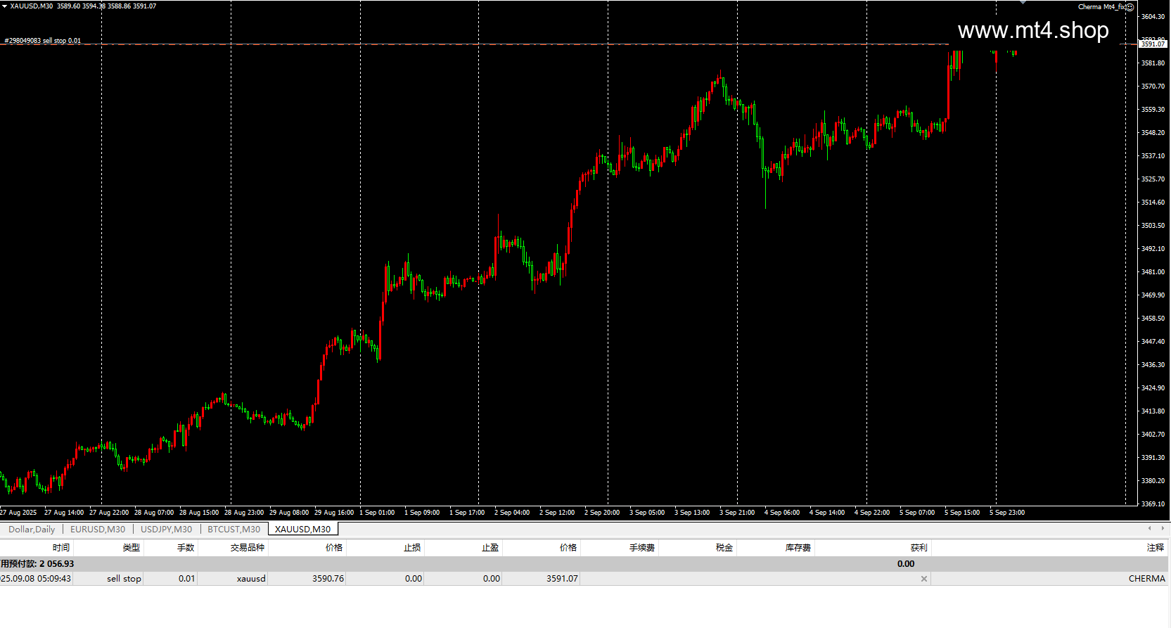 Cherma Mt4_fix