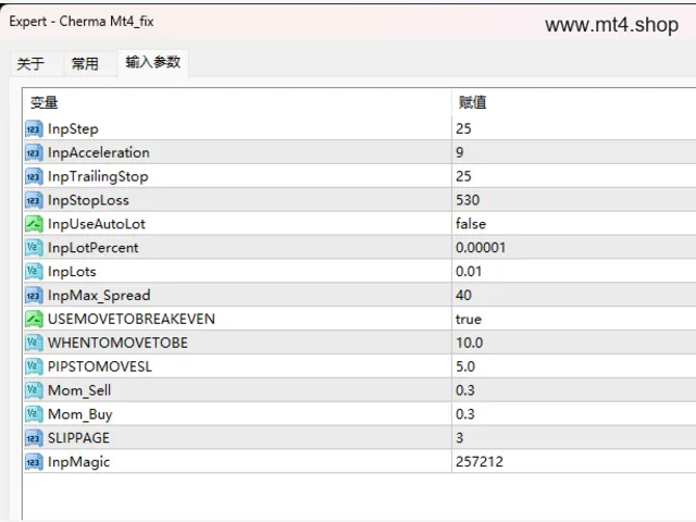 Cherma Mt4_fix 图片 3
