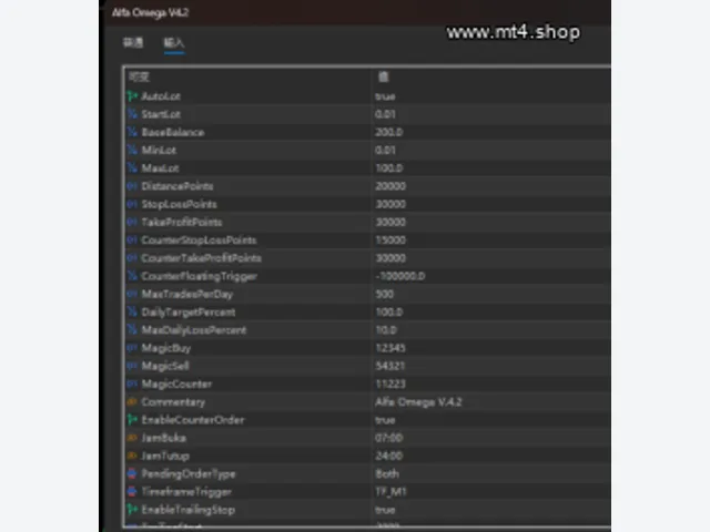Alfa Omega V4.2 图片 2