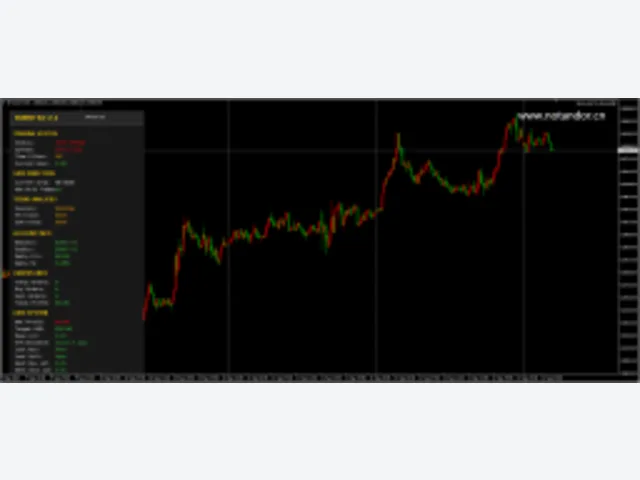 Bunny Ea For Eurusd 图片 2