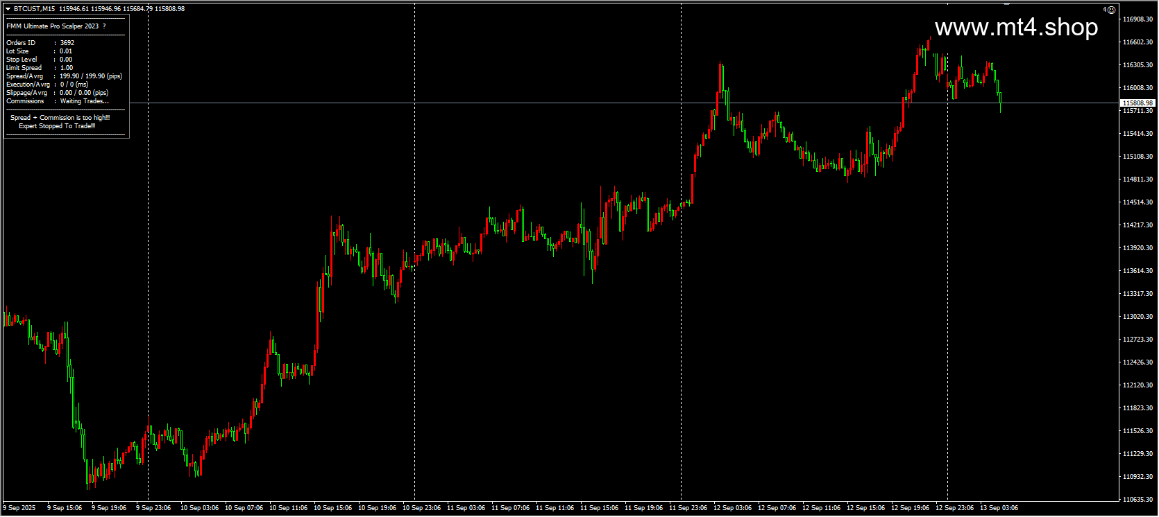 FMM Ultimate Pro Scalper EA V1 MT4