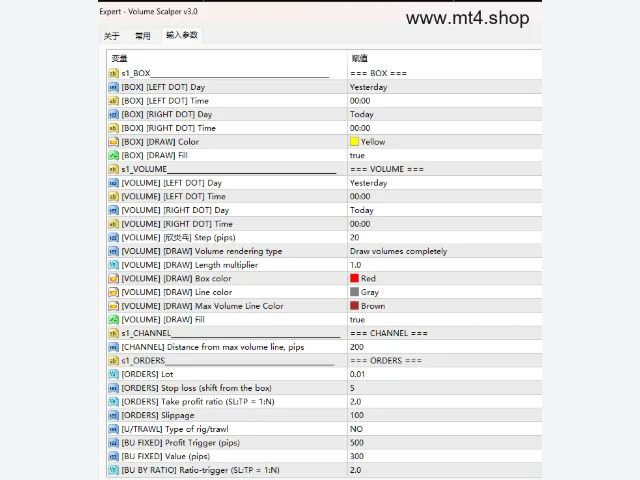 Volume Scalper v3.0 图片 3