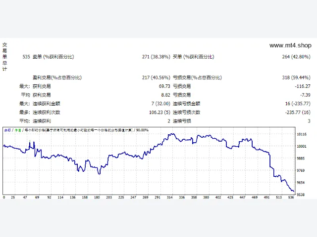 EA MFI_R2-v21 源码 图片 2