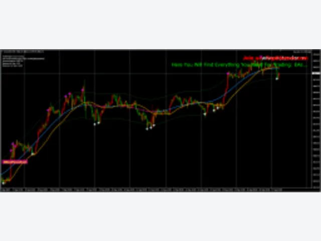 Dax EA V1.0 MT4 图片 2
