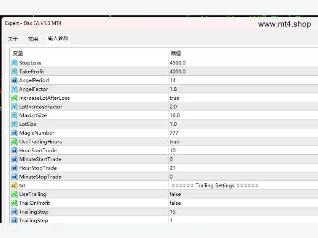 Dax EA V1.0 MT4 图片 3