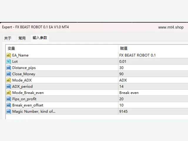 FX BEAST ROBOT 0.1 EA V1.0 MT4 图片 3