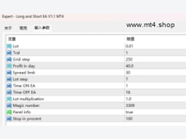 Long and Short EA V1.1 MT4 图片 2