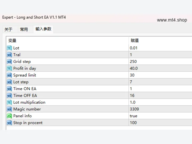 Long and Short EA V1.1 MT4 图片 3