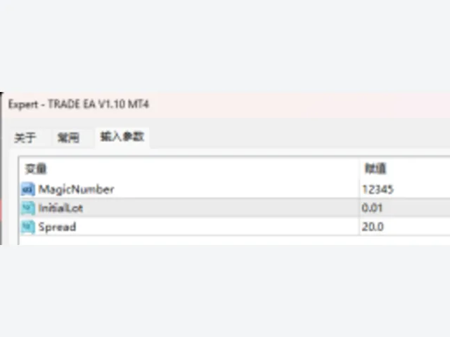 TRADE EA V1.10 MT4 图片 2