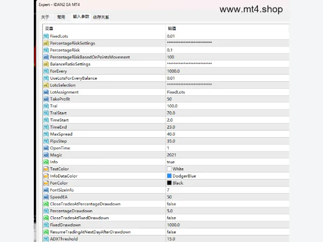 IDAN2 EA MT4 图片 3