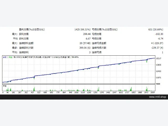 Mood EA_fix+set 图片 2