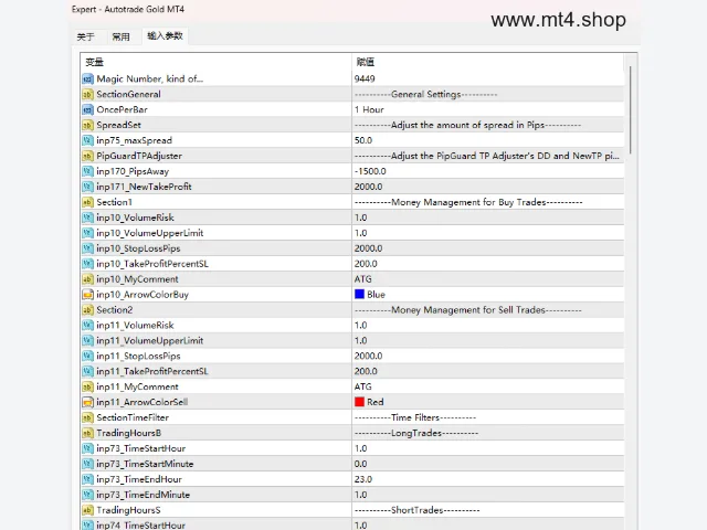 Autotrade Gold MT4 图片 2