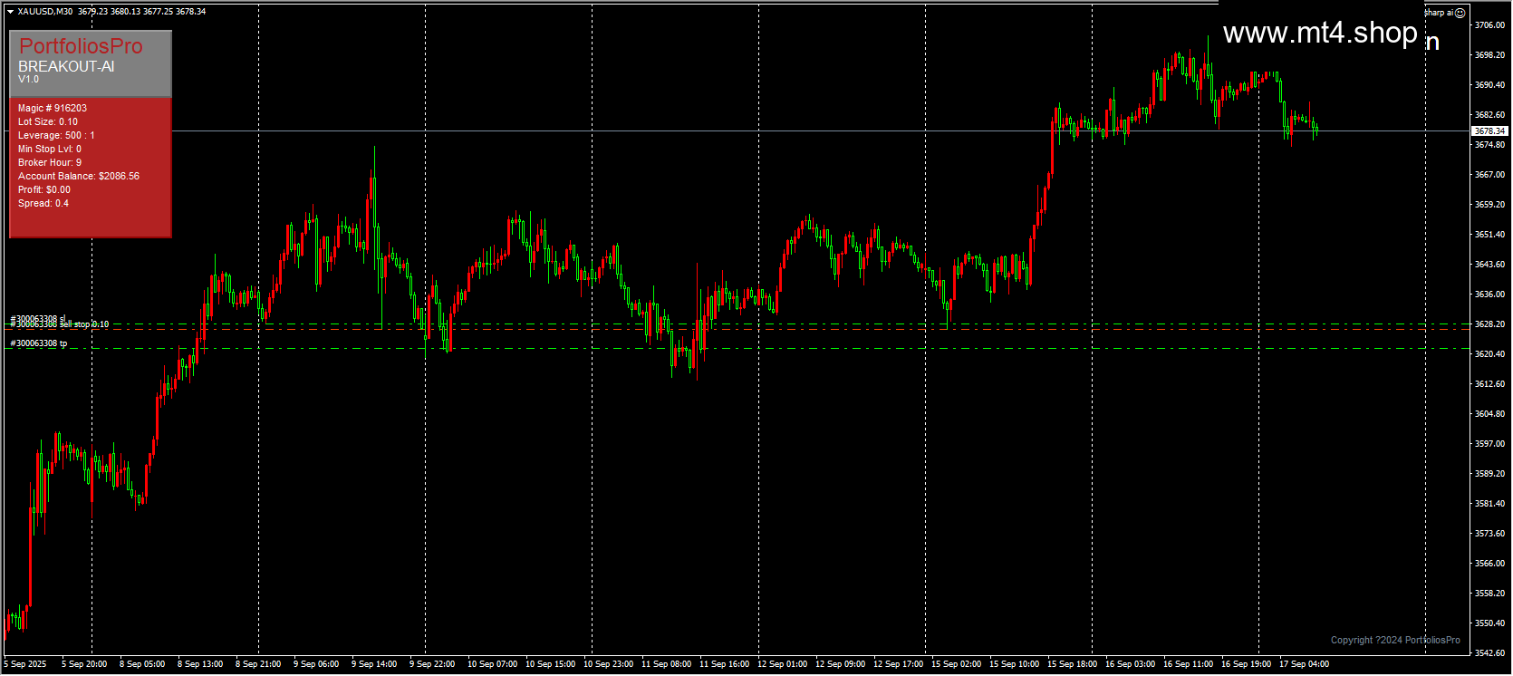 PortfoliosPro MT4