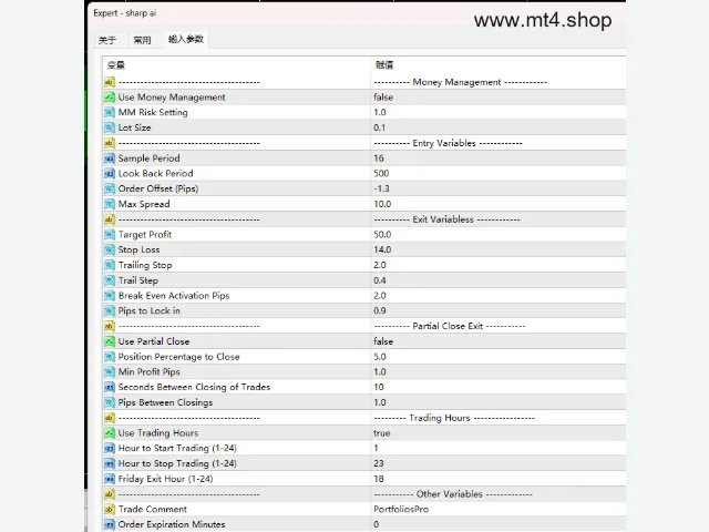 PortfoliosPro MT4 图片 3