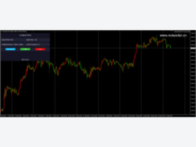 Scalping Robot MT4 V5.0_fix 图片 2