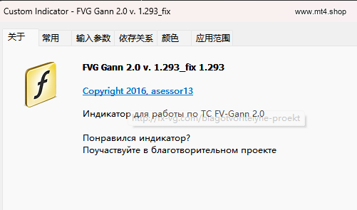 FVG Gann 2.0 v. 1.293_fix