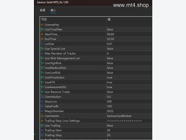 Saviour Gold MT5_fix 图片 3