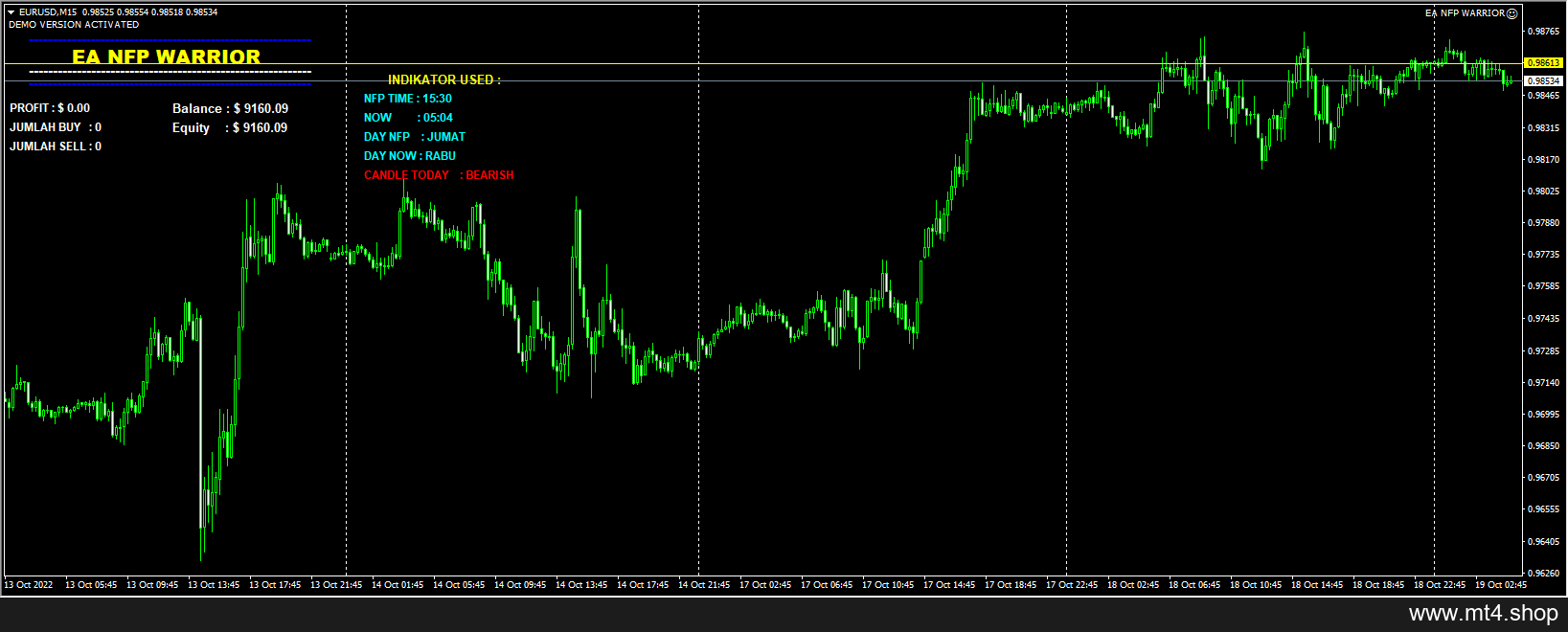 EA NFP WARRIOR