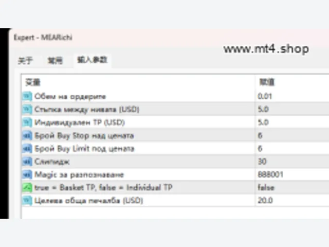 MEARichi.mq4 源码 图片 2