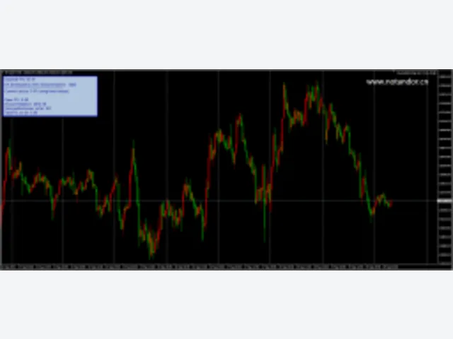 DaytradeProAlgo EA V2.61_fix 图片 2