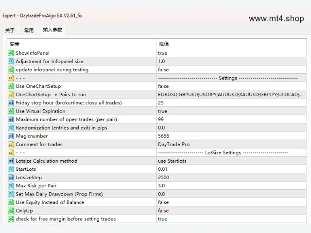 DaytradeProAlgo EA V2.61_fix 图片 3