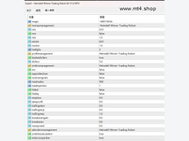 Heimdall Winner Trading Robot EA V1.0 MT4 图片 2
