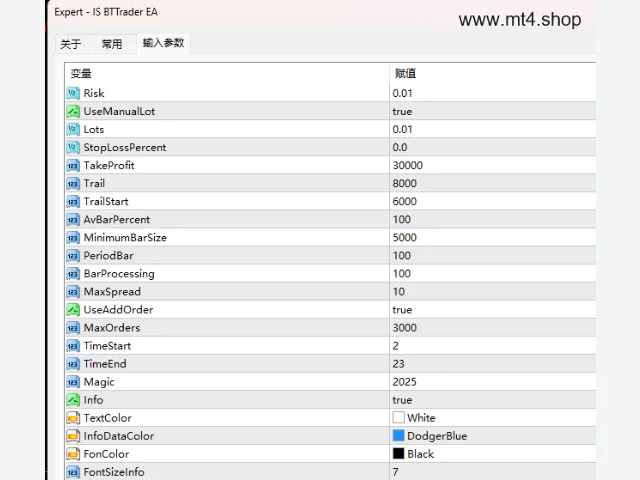 IS BTTrader EA 图片 3