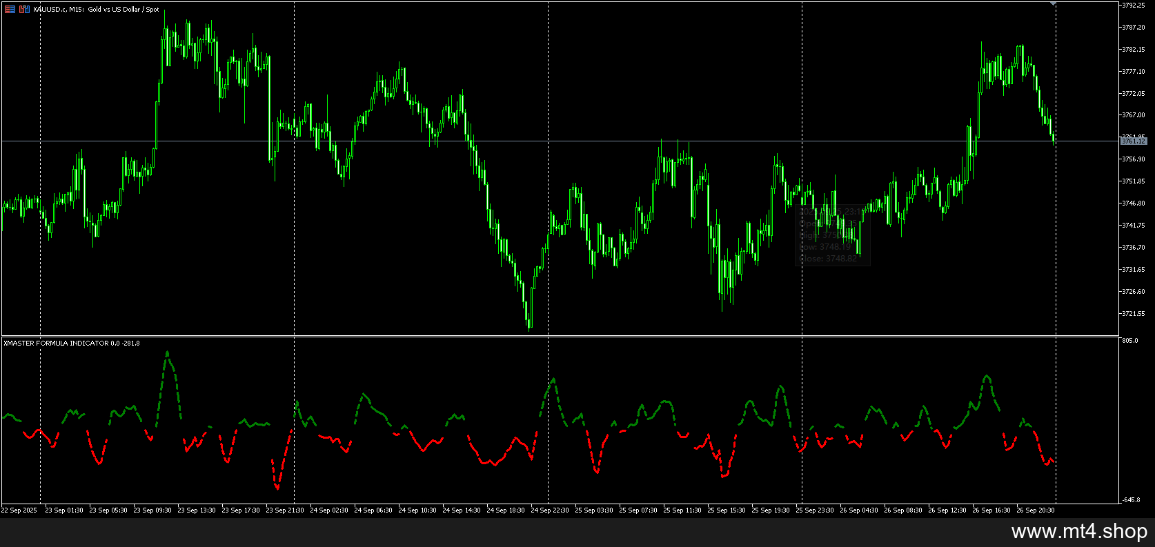 Xmaster-formula-mt5-indicator