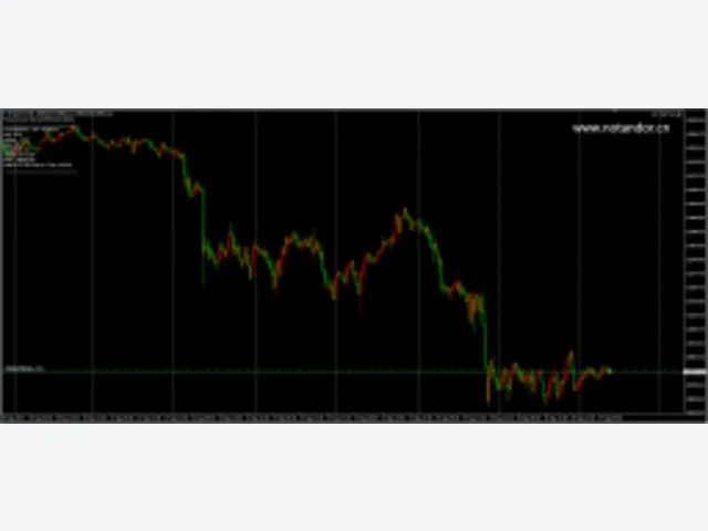 HFT BUY EA 图片 2