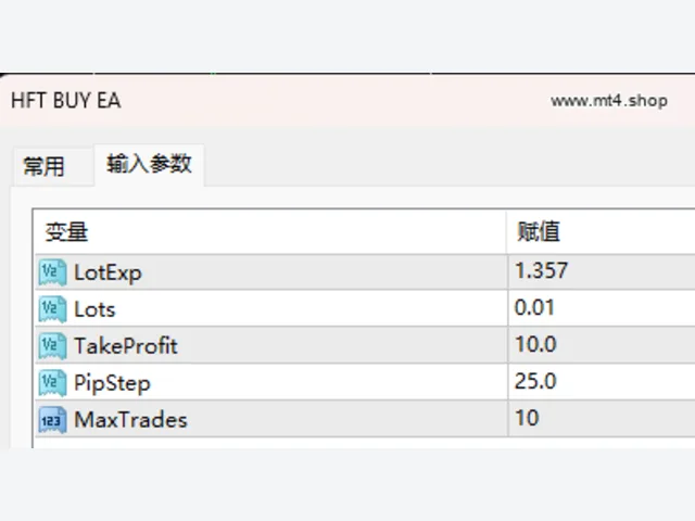 HFT BUY EA 图片 3