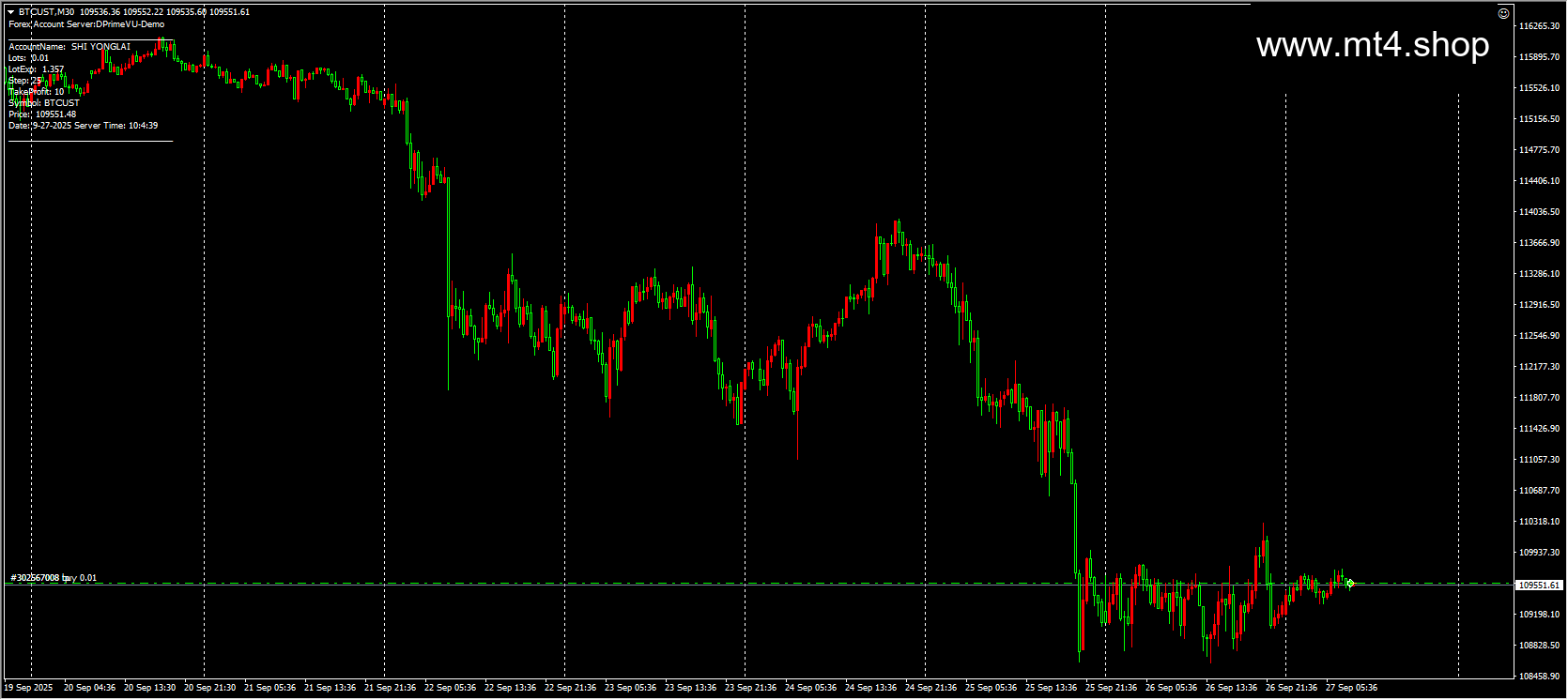 HFT BUY EA