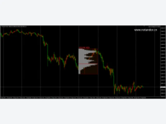 Volume Scalper V4.0_fix 图片 2