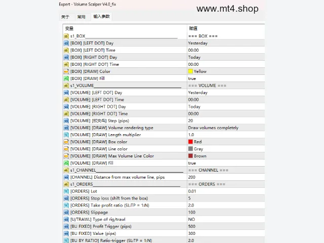 Volume Scalper V4.0_fix 图片 3