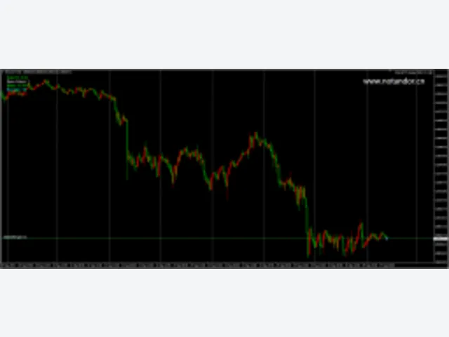 Chat-GPT5 Scalper 2025 V2.1 图片 2