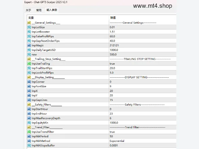 Chat-GPT5 Scalper 2025 V2.1 图片 3