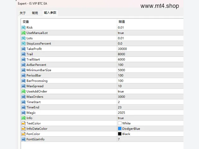 IS VIP BTC EA 图片 2