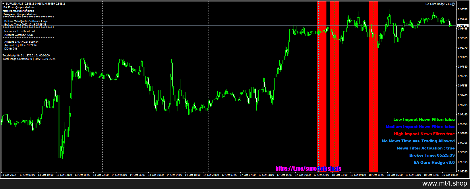 EA Ouro Hedge Scalping 3.0