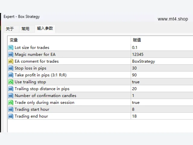 Box Strategy 图片 3