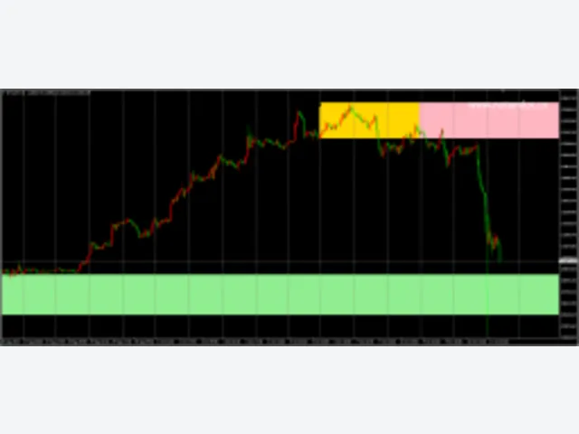 Institutional Order Flow 图片 2