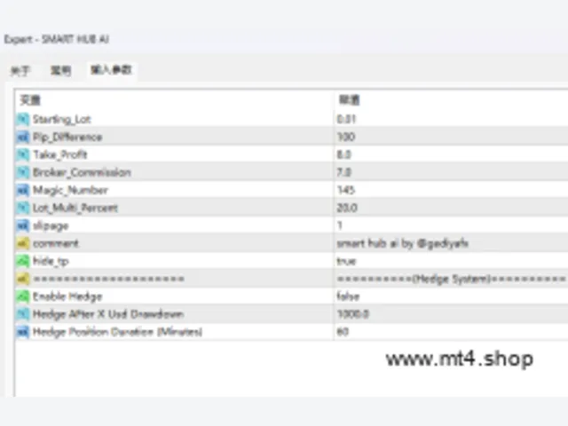 SMART HUB AI 图片 2
