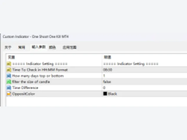 One Shoot One Kill MT4 图片 2