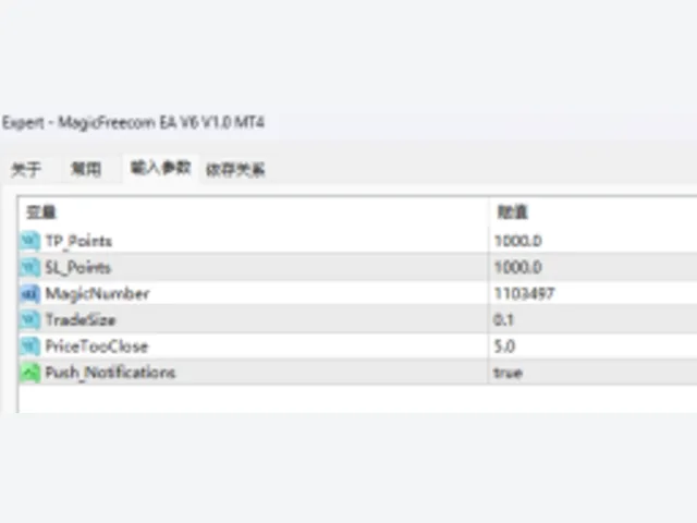 MagicFreecom EA V6 V1.0 MT4 图片 2