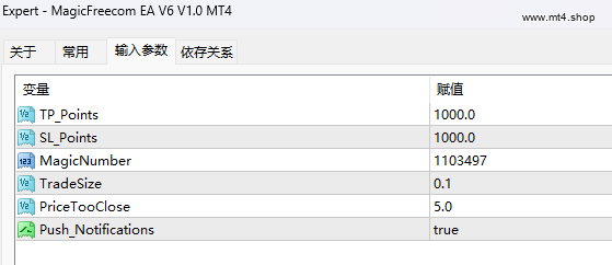 MagicFreecom EA V6 V1.0 MT4