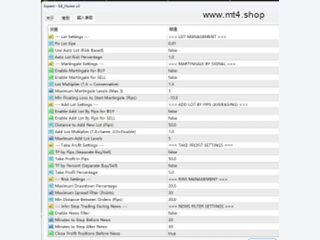 EA Home MT4 v2[EURUSD GBPUSD][M5] 图片 2