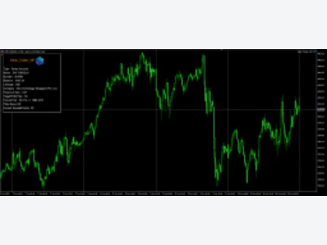 Bank Trader VIP EA MT5 图片 2