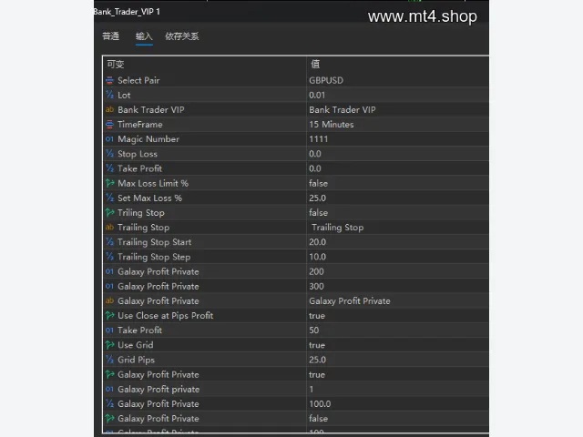 Bank Trader VIP EA MT5 图片 3